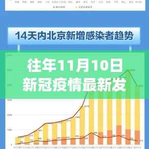 招标采购 第258页