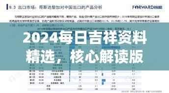 2024每日吉祥资料精选,核心解读版FLA275.03