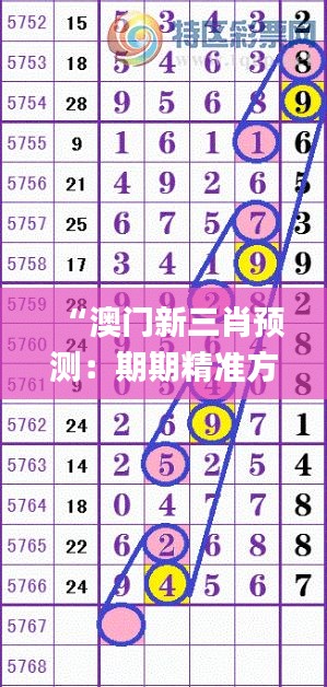 手舞足蹈 第29页