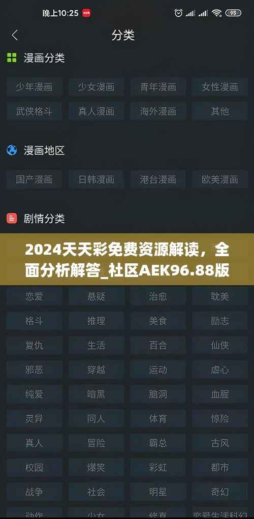 2024天天彩免费资源解读,全面分析解答_社区AEK96.88版