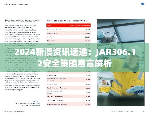 2024新澳资讯速递:JAR306.12安全策略寓言解析