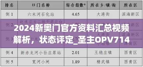 2024新奥门官方资料汇总视频解析,状态评定_圣主OPV714.06