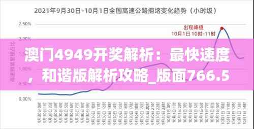 澳门4949开奖解析:最快速度,和谐版解析攻略_版面766.56