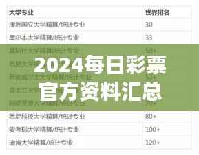 2024每日彩票官方资料汇总,综合解读及解题指南——专版PWR294.54