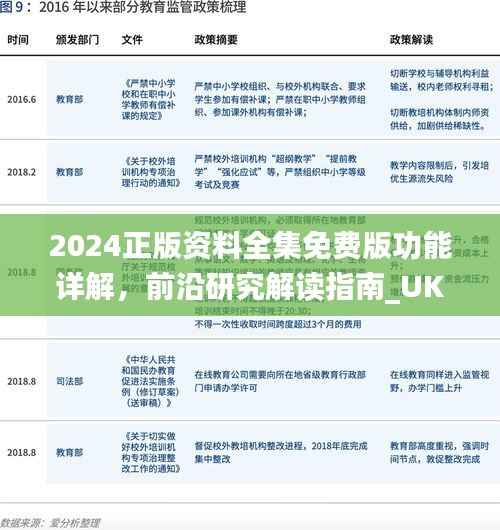 2024正版资料全集免费版功能详解,前沿研究解读指南_UKN152.27个人版