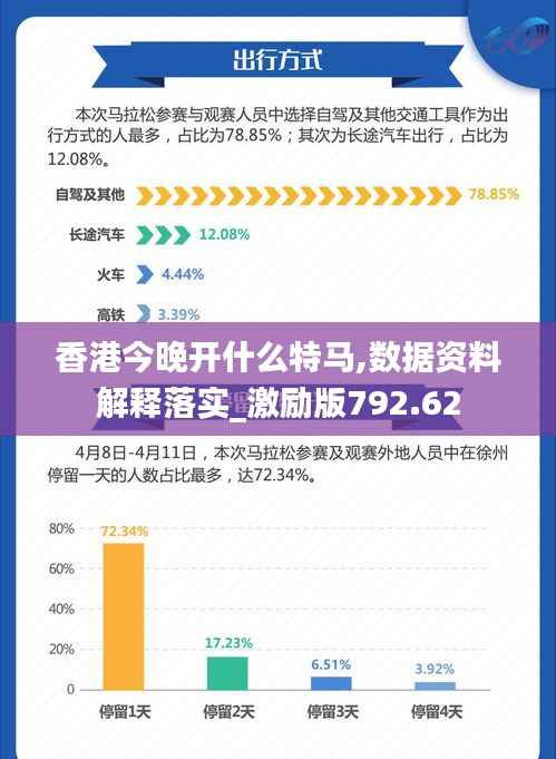 香港今晚开什么特马,数据资料解释落实_激励版792.62