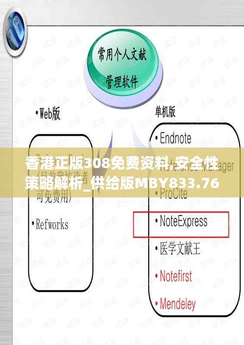香港正版308免费资料,安全性策略解析_供给版MBY833.76