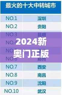 2024新奥门正版资料免费提拱,综合数据说明_先锋版PJW1.68