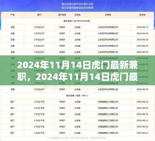 2024年11月14日虎门最新兼职，机遇与挑战并存