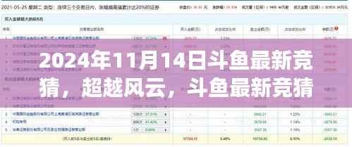 斗鱼最新竞猜背后的励志故事,超越风云,学习变化,自信成就梦想之路(斗鱼风云再起)