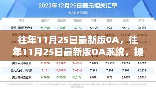 历年11月25日最新版OA系统,提升工作效率的核心所在