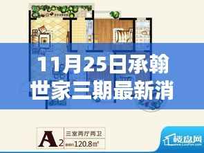 揭秘承翰世家三期最新动态,独家报道,最新消息速递(11月25日)