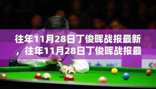 往年11月28日丁俊晖战报回顾与前瞻,最新战况及展望