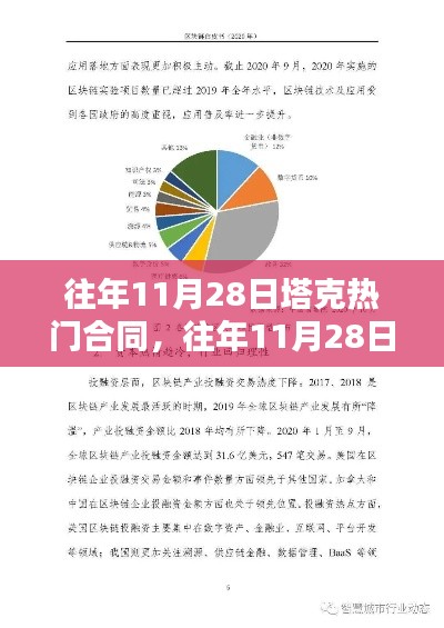 揭秘塔克合同走向,深度分析与案例探究,聚焦往年11月28日热门话题