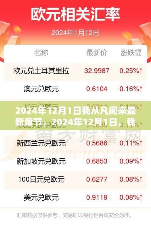 我从凡间来最新章节概览(截至2024年12月1日)