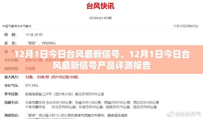 今日台风最新信号产品评测报告(12月1日更新)