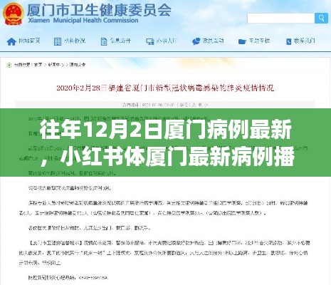 历年与最新,厦门病例播报详解,历年与当前数据对比分析
