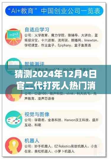 未来科技革命性智能预警系统,预测官二代打人事件,2024年热点事件揭秘