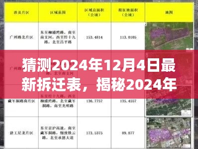 揭秘2024年12月4日最新拆迁表,重点区域曝光,你家是否上榜?