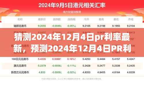 洞悉未来金融走向,预测2024年12月4日PR利率最新动态