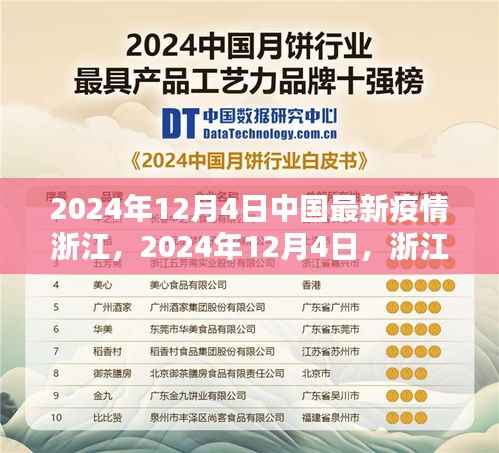 2024年12月4日浙江疫情最新动态
