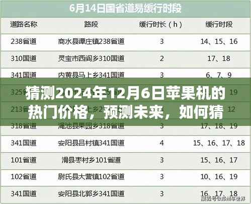 初学者与进阶用户指南,预测未来苹果机热门价格(2024年12月6日预测)