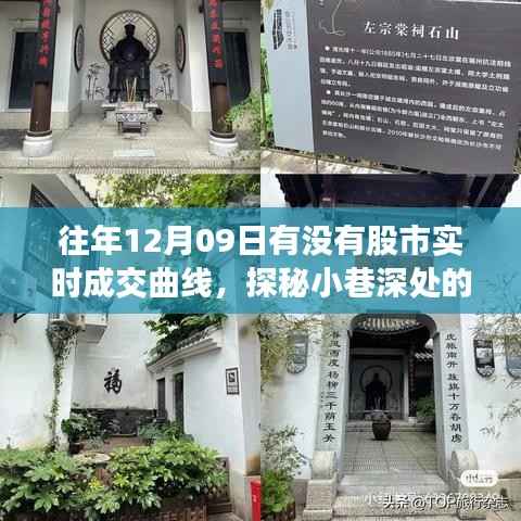 探秘股市曲线绘梦小店,揭秘12月09日股市实时成交曲线与交易轨迹揭秘