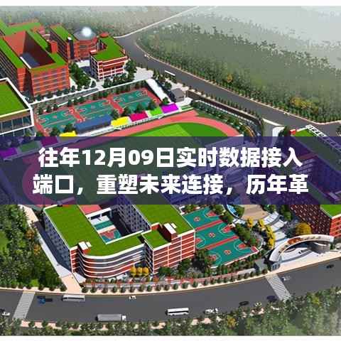 往年12月09日实时数据接入端口重塑未来连接,深度体验与解析报告揭秘革新之巅的历程与未来趋势