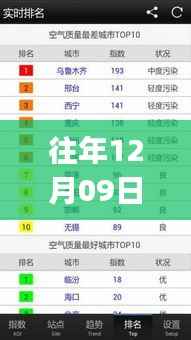 wulixianggui 第5页