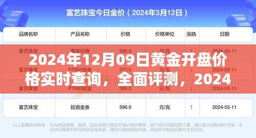 黄金实时行情解析,2024年黄金开盘价格系统介绍与深度分析