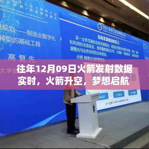 火箭升空梦想启航,学习变化的力量与星辰大海的自信探索之旅