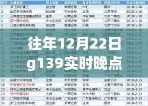 往年12月22日G139列车实时晚点查询,出行前的必备信息参考