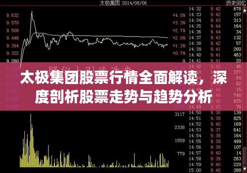 太极集团股票行情全面解读,深度剖析股票走势与趋势分析