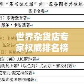 世界杂货店专家权威排名榜单揭晓!