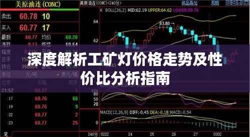 深度解析工矿灯价格走势及性价比分析指南