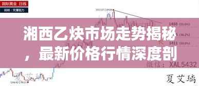 湘西乙炔市场走势揭秘,最新价格行情深度剖析