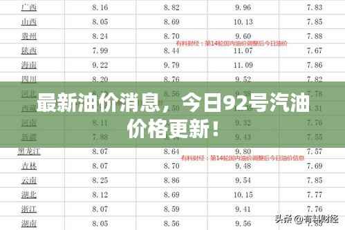 最新油价消息,今日92号汽油价格更新!