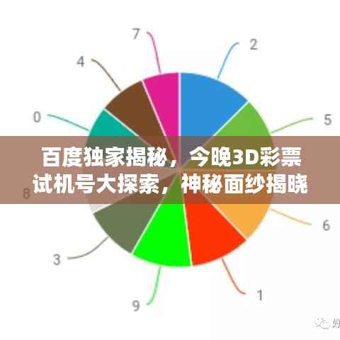 百度独家揭秘,今晚3D彩票试机号大探索,神秘面纱揭晓!