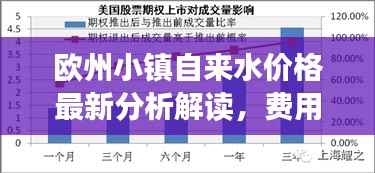 欧州小镇自来水价格最新分析解读,费用构成与变化趋势揭秘