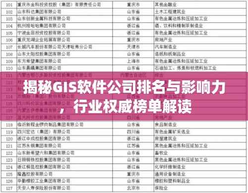 揭秘GIS软件公司排名与影响力，行业权威榜单解读