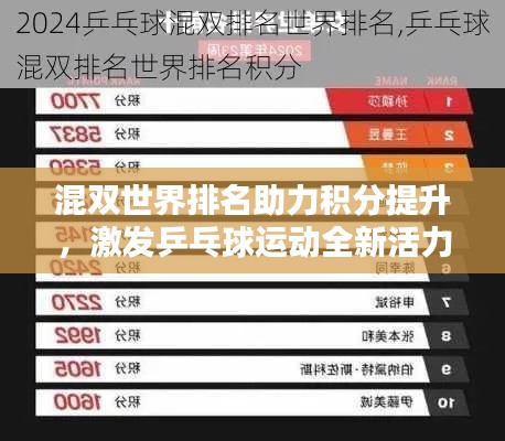 混双世界排名助力积分提升，激发乒乓球运动全新活力