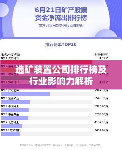 选矿装置公司排行榜及行业影响力解析