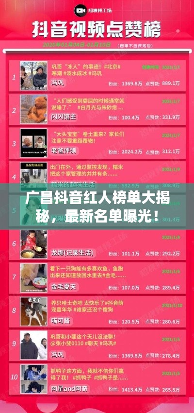 广昌抖音红人榜单大揭秘，最新名单曝光！