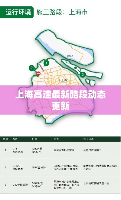 上海高速最新路段动态更新